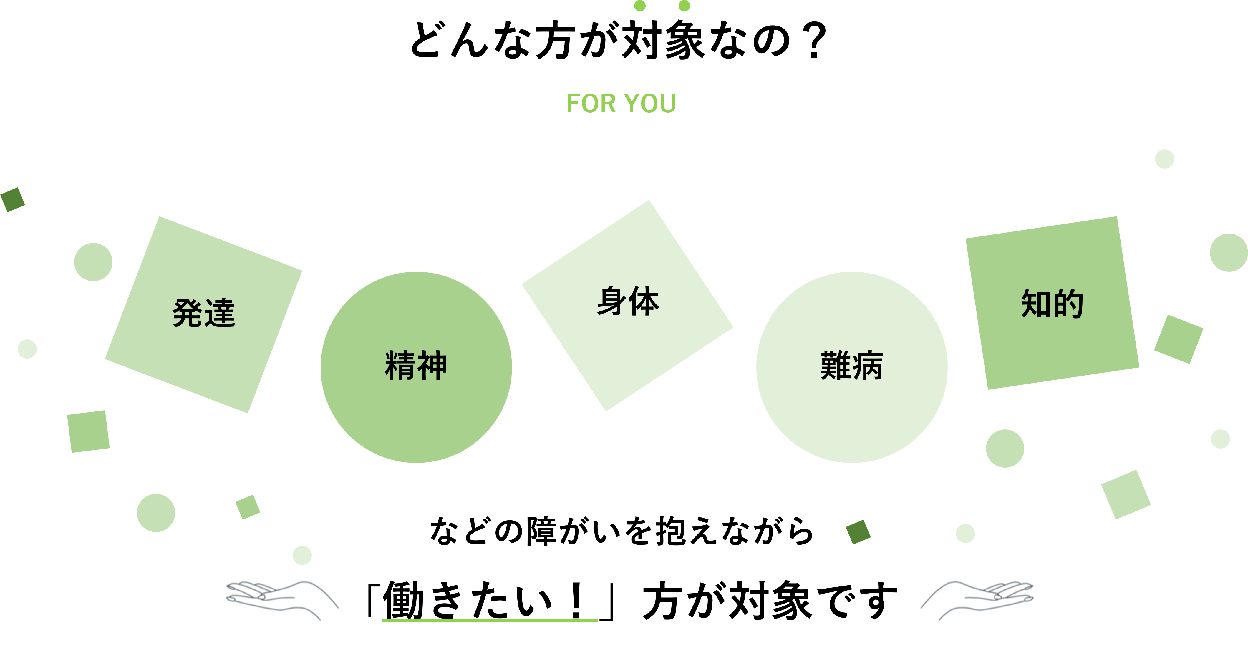どんな方が対象なの？