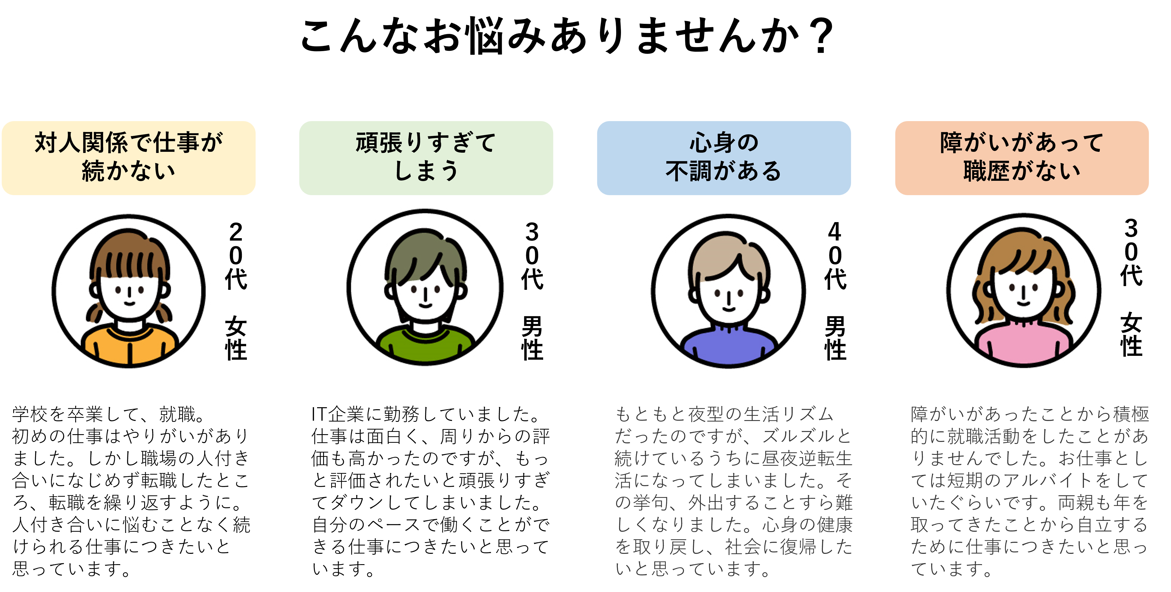 こんなお悩みありませんか？