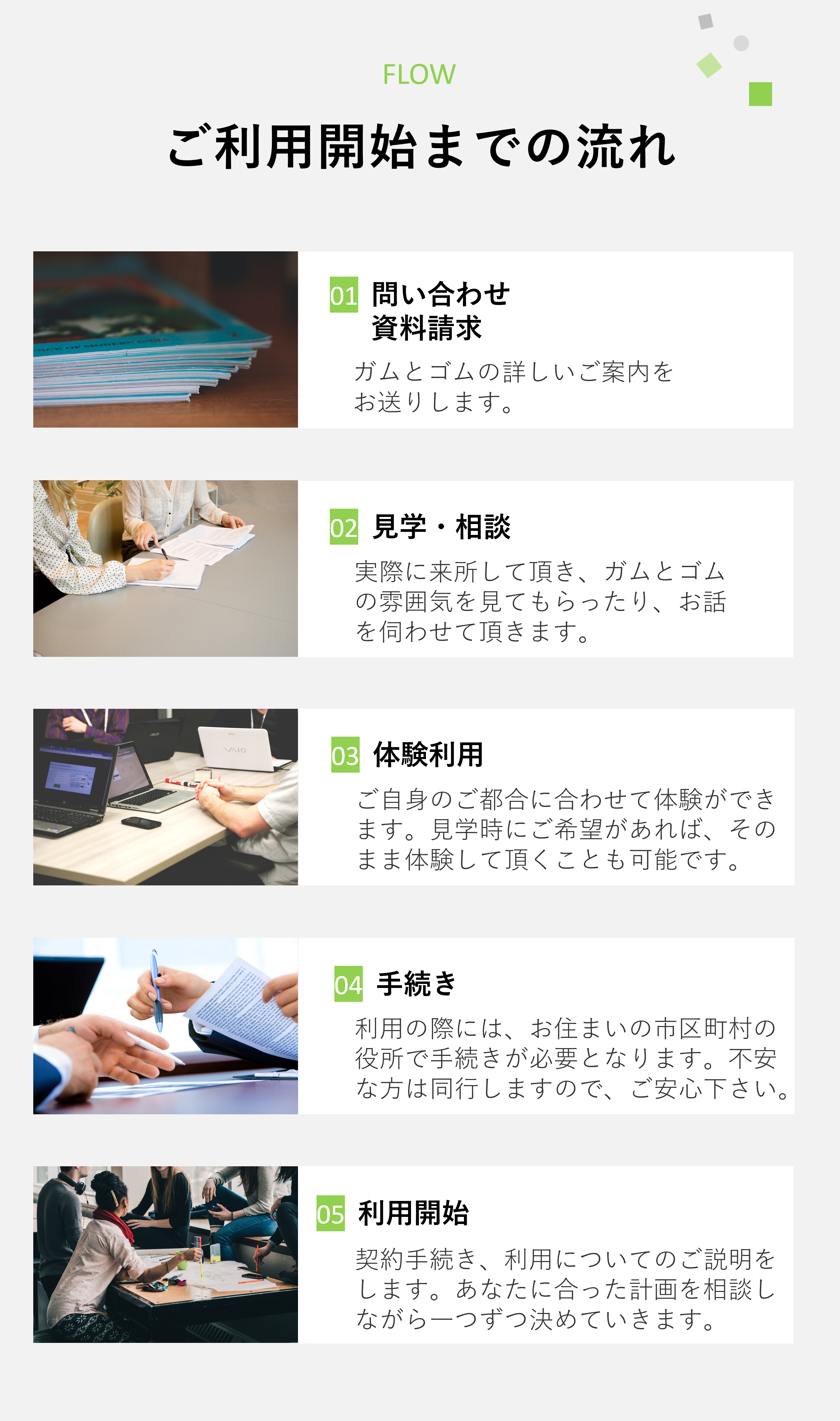 ご利用開始までの流れ